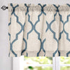 jinchan Moroccan Curtain Valance for Kitchen Living Room Quatrefoil Flax Linen Blend Textured Geometry Lattice Rod Pocket Small Window Curtains Treatment 1 Panel 16 Inch