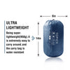 Sleeping Bag for Adults W32" x L87" Blue Compact Lightweight Water Resistant Camping Bag with Compression Sack